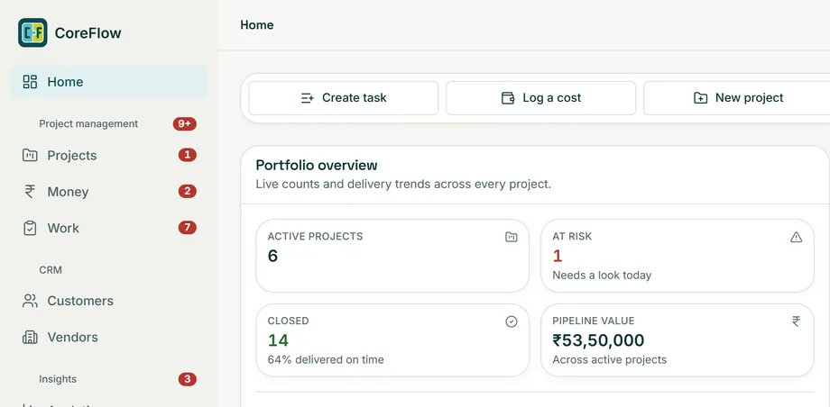 CoreFlow's home screen: active projects, one at risk, pipeline value